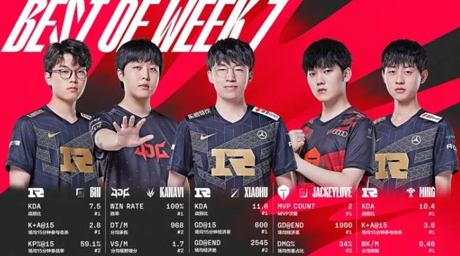 每当他站在 每当他站在