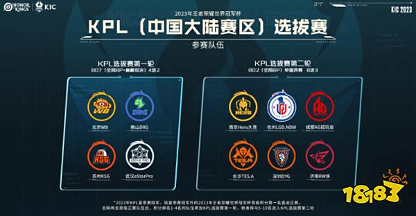 互信与契合 互信与契合