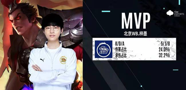 中灵活应对 中灵活应对