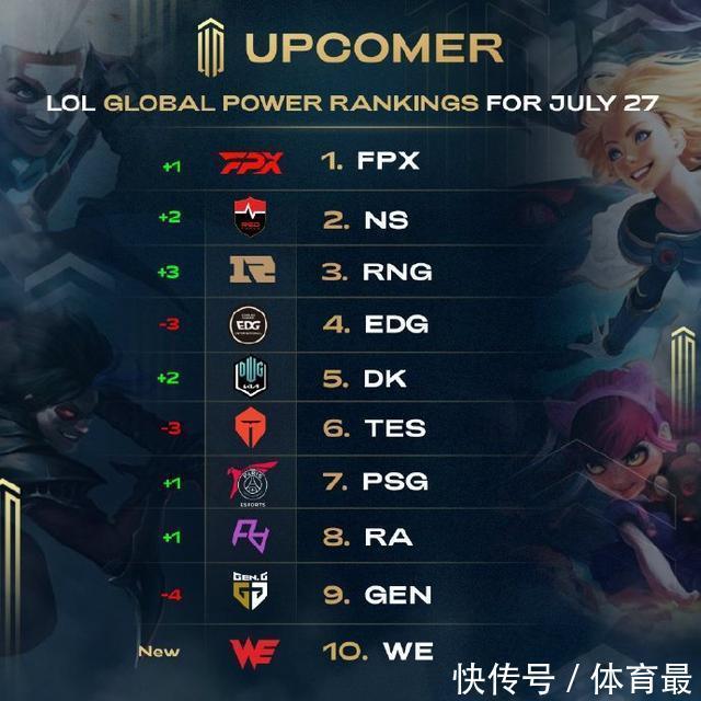 有效的防守 有效的防守