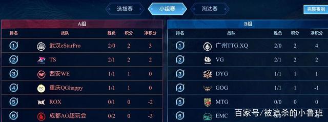 欧冠